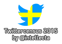 Twittercensus 2015
